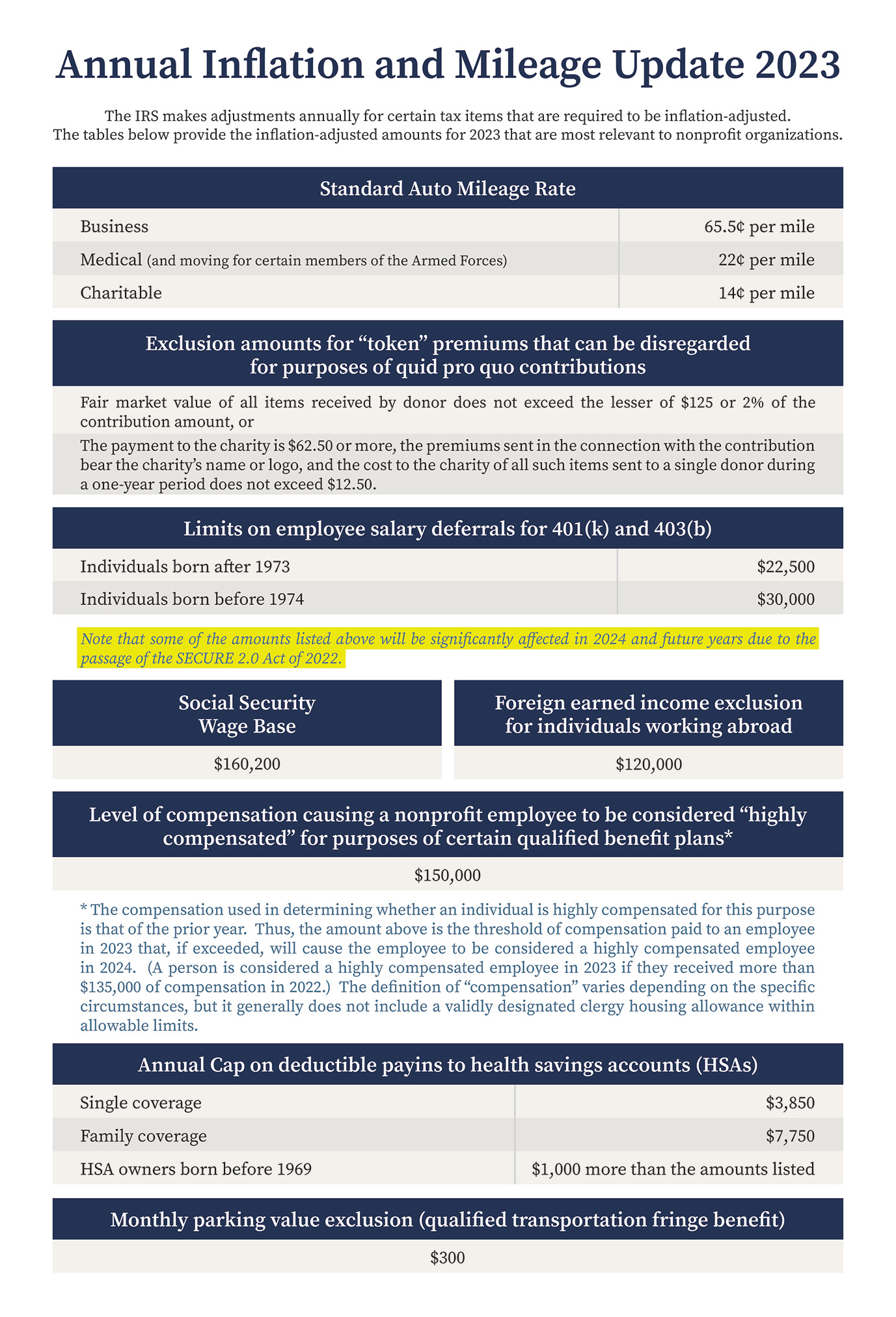 2023 Annual Inflation and Mileage Update