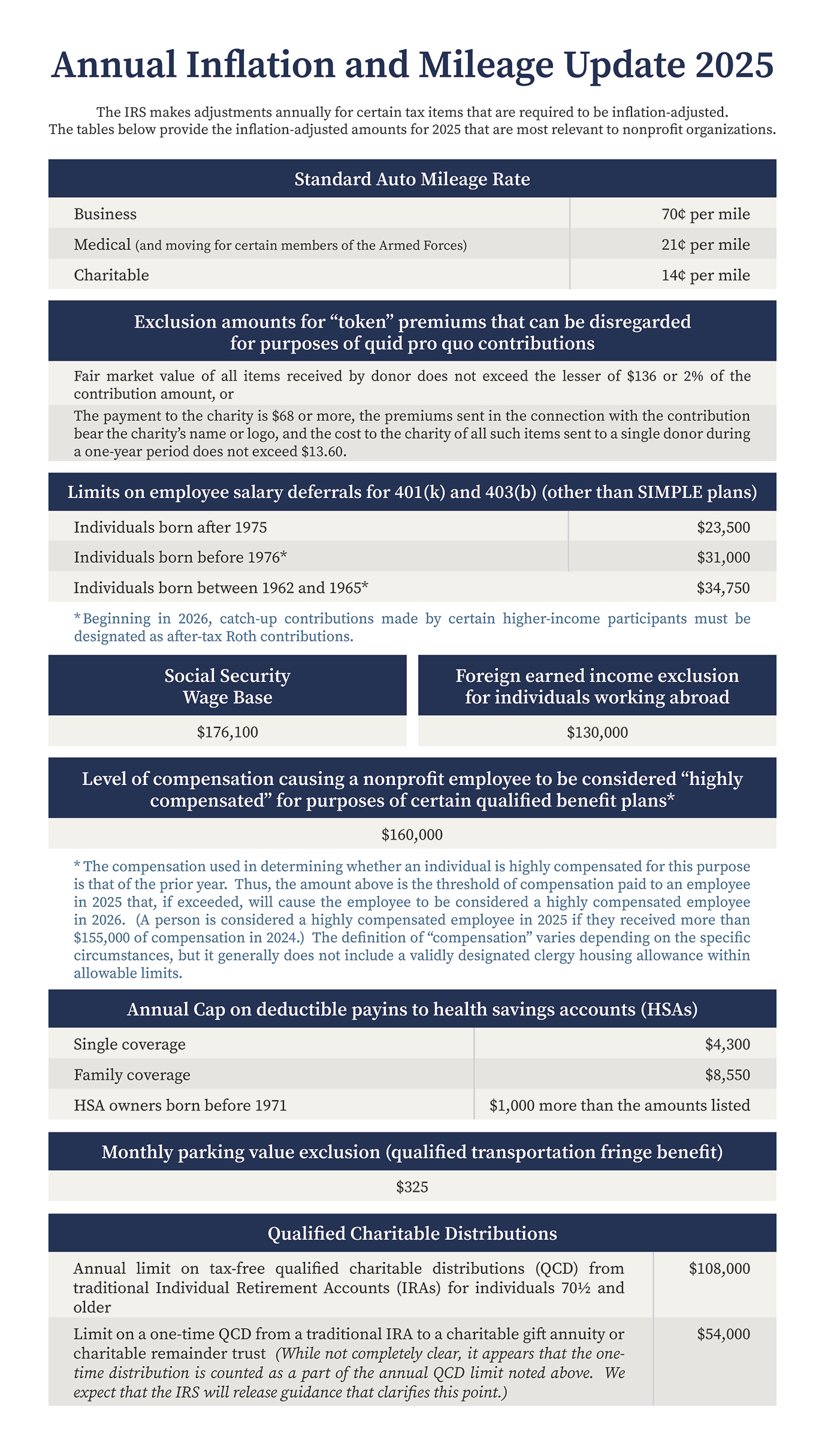 Annual Inflation and Mileage Update - 01.16.2025